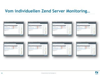 Vom individuellen Zend Server Monitoring…




16                    © All rights reserved. Zend Technologies, Inc.
 
