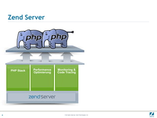 Zend Server




    PHP Stack   Performance   Monitoring &
                Optimierung   Code Tracing




4                                 © All rights reserved. Zend Technologies, Inc.
 