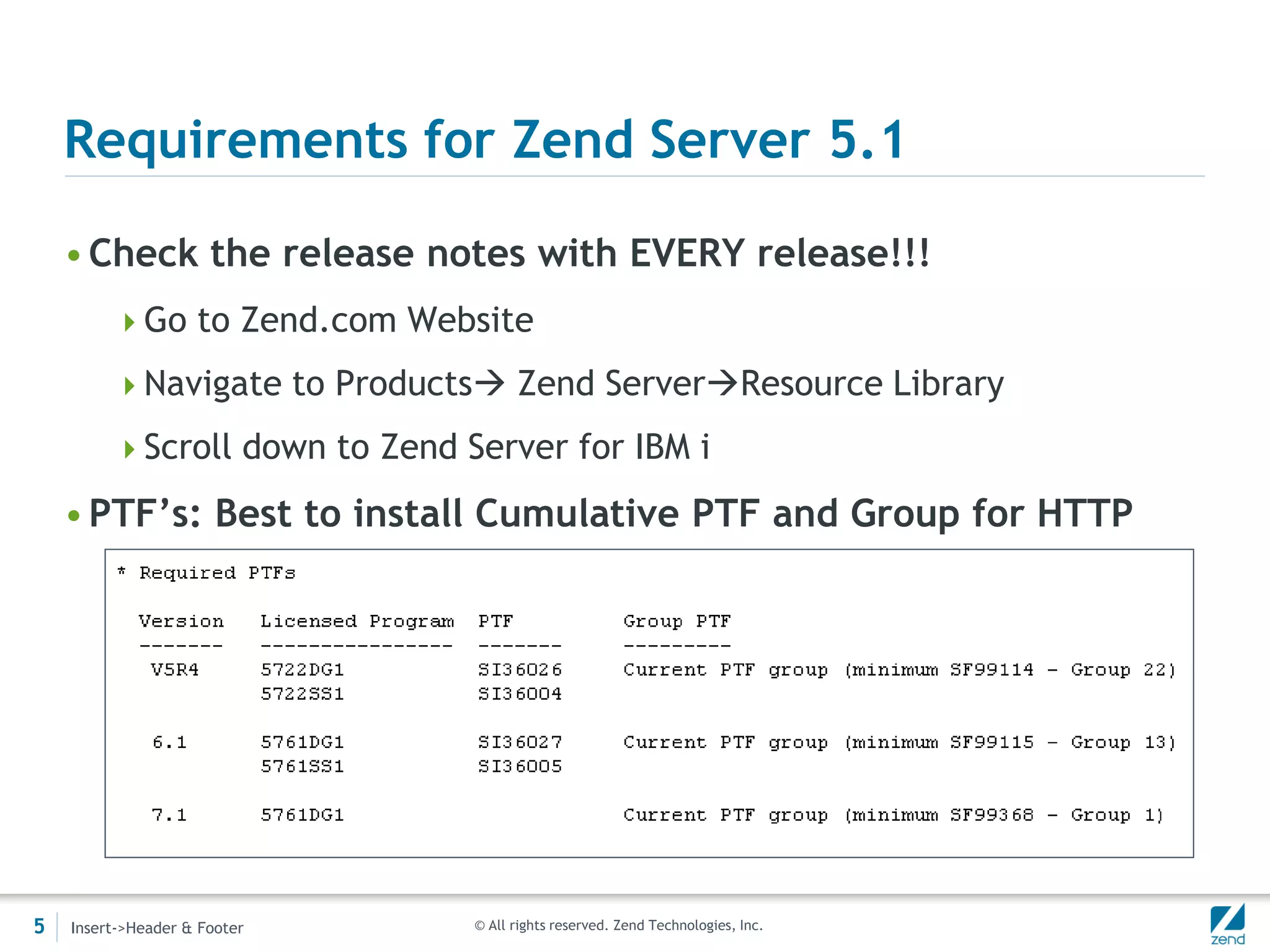 Requirements for Zend Server 5.1

    • Check the release notes with EVERY release!!!
         Go to Zend.com Website

         Navigate to Products Zend ServerResource Library

         Scroll down to Zend Server for IBM i

    • PTF’s: Best to install Cumulative PTF and Group for HTTP




5   Insert->Header & Footer    © All rights reserved. Zend Technologies, Inc.
 