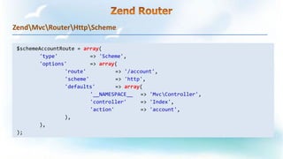 ZendMvcRouterHttpScheme
$schemeAccountRoute = array(
'type' => 'Scheme',
'options' => array(
'route' => '/account',
'scheme' => 'http',
'defaults' => array(
'__NAMESPACE__ => 'MvcController',
'controller' => 'Index',
'action' => 'account',
),
),
);
 