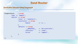ZendMvcRouterHttpSegment
$segmentRoute = array(
'type' => 'Segment',
'options' => array(
'route' => '/:module[/]',
'constraints' => array(
'module' => 'm..',
),
'defaults' => array(
'__NAMESPACE__ => 'MvcController',
'controller' => 'index',
'action' => 'segment',
),
),
);
 