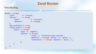 Tree Routing
$route = array(
'type‘ => 'Literal',
'options' => array(
'route' => '/account',
'defaults' => array(),
),
'may_terminate'=> true,
'child_routes'=> array(
'query' => array(
'type' => 'segment',
'options' => array(
'route' => '/profile[/type/:upload]',
'defaults' => array( 'action' => 'course' ),
'constraints' => array( 'upload'=> '[0,1]', ),
),
),
),
);
 