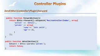 ZendMvcControllerPluginForward
public function forwardAction(){
return $this->forward()->dispatch('Mvc/controller/Index', array(
'action' => 'detail',
'params' => array(
'name'=> 'John smith',
'age'=> 21,
)
));
}
public function detailAction(){
$object = $this->params('params');
return false;
}
 