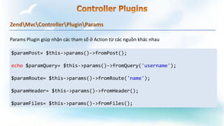 ZendMvcControllerPluginParams
$paramPost= $this->params()->fromPost();
echo $paramQuery= $this->params()->fromQuery('username');
$paramRoute= $this->params()->fromRoute('name');
$paramHeader= $this->params()->fromHeader();
$paramFiles= $this->params()->fromFiles();
Params Plugin giúp nhận các tham số ở Action từ các nguồn khác nhau
 
