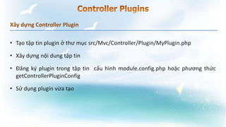Xây dựng Controller Plugin
 