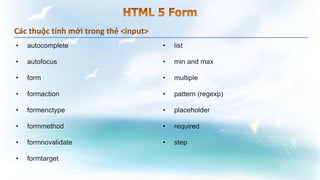 Các thuộc tính mới trong thẻ <input>
 