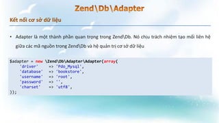 Kết nối cơ sở dữ liệu
$adapter = new ZendDbAdapterAdapter(array(
'driver' => 'Pdo_Mysql',
'database' => 'bookstore',
'username' => 'root',
'password' => '',
'charset' => 'utf8',
));
 
