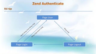 Bài tập
Page Login Page Logout
Page User
 