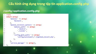 /config/application.config.php
 