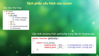 Cập nhật phương thức getConfig trong tập tin Module.php
Cấu trúc thư mục
 