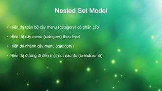 • Hiển thị toàn bộ cây menu (category) có phân cấp
• Hiển thị cây menu (category) theo level
• Hiển thị nhánh cây menu (category)
• Hiển thị đường đi đến một nút nào đó (breadcrumb)
 