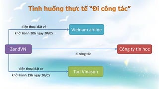 ZendVN Công ty tin học
Taxi Vinasun
Vietnam airline
đi công tác
điện thoại đặt vé
khởi hành 20h ngày 20/05
điện thoại đặt xe
khởi hành 19h ngày 20/05
 