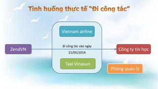 ZendVN Công ty tin học
Taxi Vinasun
Vietnam airline
đi công tác vào ngày
21/05/2014
Phòng quản lý
 