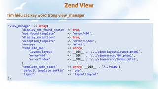 Tìm hiểu các key word trong view_manager
'view_manager' => array(
'display_not_found_reason' => true,
'not_found_template' => 'error/404',
'display_exceptions' => true,
'exception_template' => 'error/index',
'doctype' => 'HTML5',
'template_map' => array(
'layout/layout' => __DIR__ . '/../view/layout/layout.phtml',
'error/404' => __DIR__ . '/../view/error/404.phtml',
'error/index' => __DIR__ . '/../view/error/index.phtml',
),
'template_path_stack' => array( __DIR__ . '/../view'),
'default_template_suffix' => 'php',
'layout' => 'layout/layout'
),
 