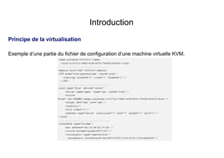 Introduction
Principe de la virtualisation
Exemple d’une partie du fichier de configuration d’une machine virtuelle KVM.
 
