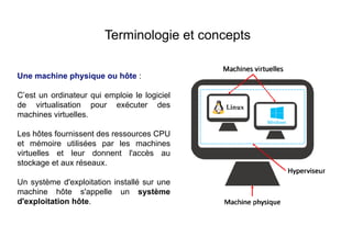 Terminologie et concepts
Une machine physique ou hôte :
C’est un ordinateur qui emploie le logiciel
de virtualisation pour exécuter des
machines virtuelles.
Les hôtes fournissent des ressources CPU
et mémoire utilisées par les machines
virtuelles et leur donnent l'accès au
stockage et aux réseaux.
Un système d'exploitation installé sur une
machine hôte s'appelle un système
d'exploitation hôte.
 