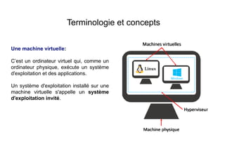 Terminologie et concepts
Une machine virtuelle:
C’est un ordinateur virtuel qui, comme un
ordinateur physique, exécute un système
d'exploitation et des applications.
Un système d'exploitation installé sur une
machine virtuelle s'appelle un système
d'exploitation invité.
 