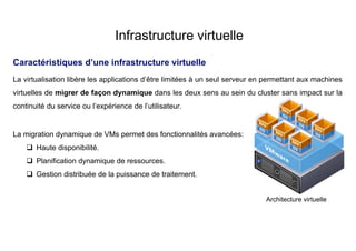 Caractéristiques d’une infrastructure virtuelle
La virtualisation libère les applications d’être limitées à un seul serveur en permettant aux machines
virtuelles de migrer de façon dynamique dans les deux sens au sein du cluster sans impact sur la
continuité du service ou l’expérience de l’utilisateur.
La migration dynamique de VMs permet des fonctionnalités avancées:
 Haute disponibilité.
 Planification dynamique de ressources.
 Gestion distribuée de la puissance de traitement.
Architecture virtuelle
Infrastructure virtuelle
 
