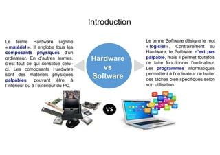 Le terme Hardware signifie
« matériel ». Il englobe tous les
composants physiques d’un
ordinateur. En d’autres termes,
c’est tout ce qui constitue celui-
ci. Les composants Hardware
sont des matériels physiques
palpables, pouvant être à
l’intérieur ou à l’extérieur du PC.
Hardware
vs
Software
Le terme Software désigne le mot
« logiciel ». Contrairement au
Hardware, le Software n’est pas
palpable, mais il permet toutefois
de faire fonctionner l’ordinateur.
Les programmes informatiques
permettent à l’ordinateur de traiter
des tâches bien spécifiques selon
son utilisation.
Introduction
 