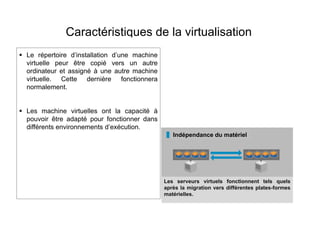 Caractéristiques de la virtualisation
Partionnement Isolation
Encapsulation Indépendance du matériel
Plusieurs machine virtuelles fonctionnent
simultanément sur une seule machine physique
Les serveurs virtuels s'exécutant sur un serveur
physique sont séparés en toute sécurité et n'affectent
Toutes les informations sur les serveurs virtuels, y
compris les disques de démarrage, sont enregistrées
sous forme de fichier.
Les serveurs virtuels fonctionnent tels quels
après la migration vers différentes plates-formes
matérielles.
 Le répertoire d’installation d’une machine
virtuelle peur être copié vers un autre
ordinateur et assigné à une autre machine
virtuelle. Cette dernière fonctionnera
normalement.
 Les machine virtuelles ont la capacité à
pouvoir être adapté pour fonctionner dans
différents environnements d’exécution.
 