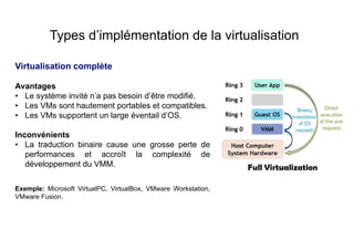 Virtualisation complète
Avantages
• Le système invité n’a pas besoin d’être modifié.
• Les VMs sont hautement portables et compatibles.
• Les VMs supportent un large éventail d’OS.
Inconvénients
• La traduction binaire cause une grosse perte de
performances et accroît la complexité de
développement du VMM.
Exemple: Microsoft VirtualPC, VirtualBox, VMware Workstation,
VMware Fusion.
Types d’implémentation de la virtualisation
 
