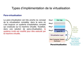 Para-virtualisation
La para-virtualisation est très proche du concept
de la virtualisation complète, dans le sens où
c’est toujours un système d’exploitation complet
qui s’exécute sur la machine virtuelle. Toutefois,
dans une solution de para-virtualisation, le
système invité est modifié pour être exécuté par
la machine virtuelle.
Types d’implémentation de la virtualisation
 