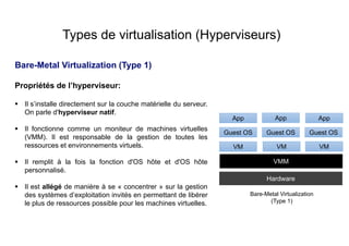 Bare-Metal Virtualization (Type 1)
Propriétés de l’hyperviseur:
 Il s’installe directement sur la couche matérielle du serveur.
On parle d'hyperviseur natif.
 Il fonctionne comme un moniteur de machines virtuelles
(VMM). Il est responsable de la gestion de toutes les
ressources et environnements virtuels.
 Il remplit à la fois la fonction d'OS hôte et d'OS hôte
personnalisé.
 Il est allégé de manière à se « concentrer » sur la gestion
des systèmes d’exploitation invités en permettant de libérer
le plus de ressources possible pour les machines virtuelles.
App App App
Guest OS Guest OS Guest OS
VMM
Hardware
VM VM VM
Types de virtualisation (Hyperviseurs)
Bare-Metal Virtualization
(Type 1)
 