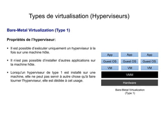 Bare-Metal Virtualization (Type 1)
Propriétés de l’hyperviseur:
 Il est possible d’exécuter uniquement un hyperviseur à la
fois sur une machine hôte.
 Il n’est pas possible d’installer d’autres applications sur
la machine hôte.
 Lorsqu'un hyperviseur de type 1 est installé sur une
machine, elle ne peut pas servir à autre chose qu'à faire
tourner l'hyperviseur, elle est dédiée à cet usage.
Types de virtualisation (Hyperviseurs)
App App App
Guest OS Guest OS Guest OS
VMM
Hardware
VM VM VM
Bare-Metal Virtualization
(Type 1)
 
