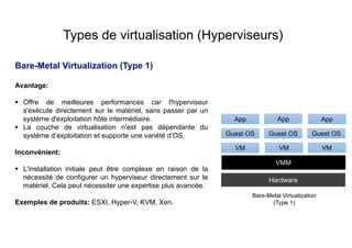 Bare-Metal Virtualization (Type 1)
Avantage:
 Offre de meilleures performances car l'hyperviseur
s'exécute directement sur le matériel, sans passer par un
système d'exploitation hôte intermédiaire.
 La couche de virtualisation n’est pas dépendante du
système d’exploitation et supporte une variété d’OS.
Inconvénient:
 L'installation initiale peut être complexe en raison de la
nécessité de configurer un hyperviseur directement sur le
matériel. Cela peut nécessiter une expertise plus avancée.
Exemples de produits: ESXI, Hyper-V, KVM, Xen.
Types de virtualisation (Hyperviseurs)
App App App
Guest OS Guest OS Guest OS
VMM
Hardware
VM VM VM
Bare-Metal Virtualization
(Type 1)
 