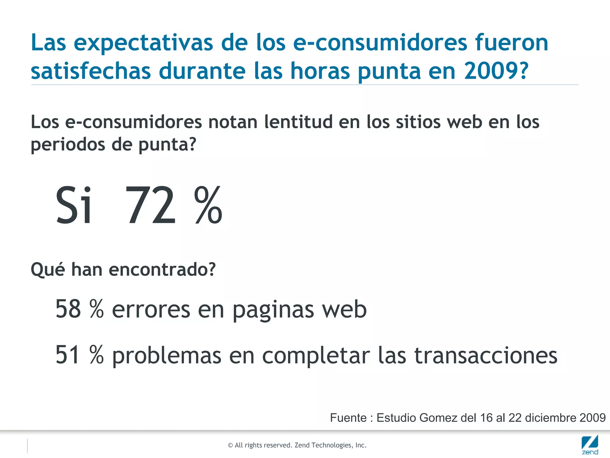 © All rights reserved. Zend Technologies, Inc.
Las expectativas de los e-consumidores fueron
satisfechas durante las horas punta en 2009?
Los e-consumidores notan lentitud en los sitios web en los
periodos de punta?
Si 72 %
Qué han encontrado?
58 % errores en paginas web
51 % problemas en completar las transacciones
Fuente : Estudio Gomez del 16 al 22 diciembre 2009
 