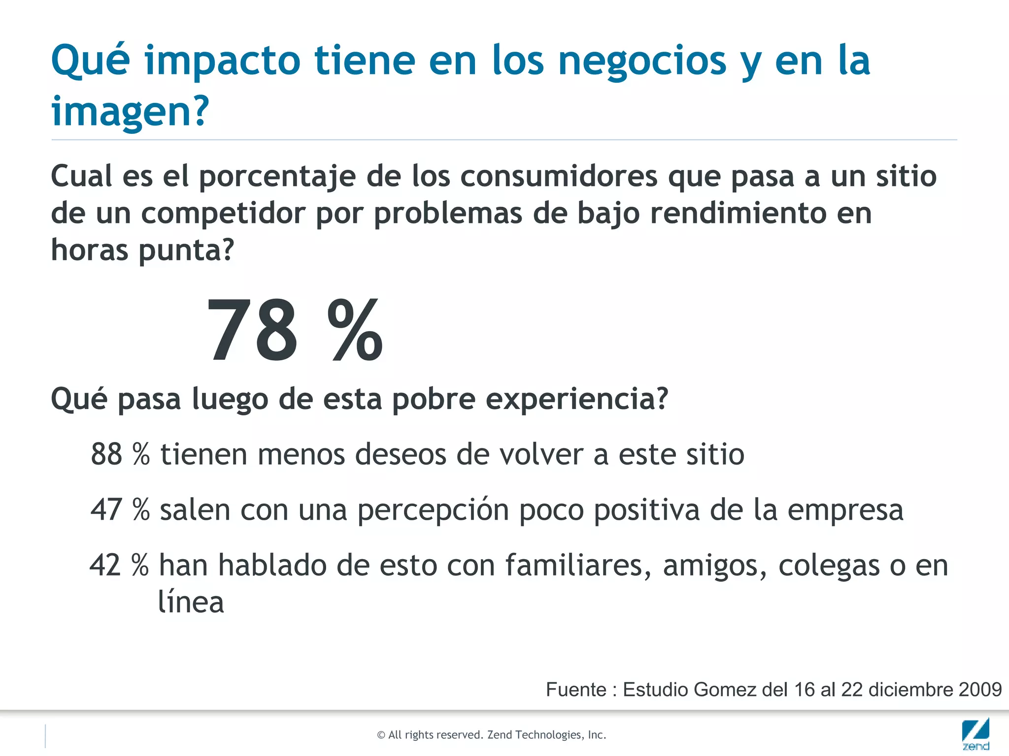© All rights reserved. Zend Technologies, Inc.
Qué impacto tiene en los negocios y en la
imagen?
Cual es el porcentaje de los consumidores que pasa a un sitio
de un competidor por problemas de bajo rendimiento en
horas punta?
78 %
Qué pasa luego de esta pobre experiencia?
88 % tienen menos deseos de volver a este sitio
47 % salen con una percepción poco positiva de la empresa
42 % han hablado de esto con familiares, amigos, colegas o en
línea
Fuente : Estudio Gomez del 16 al 22 diciembre 2009
 
