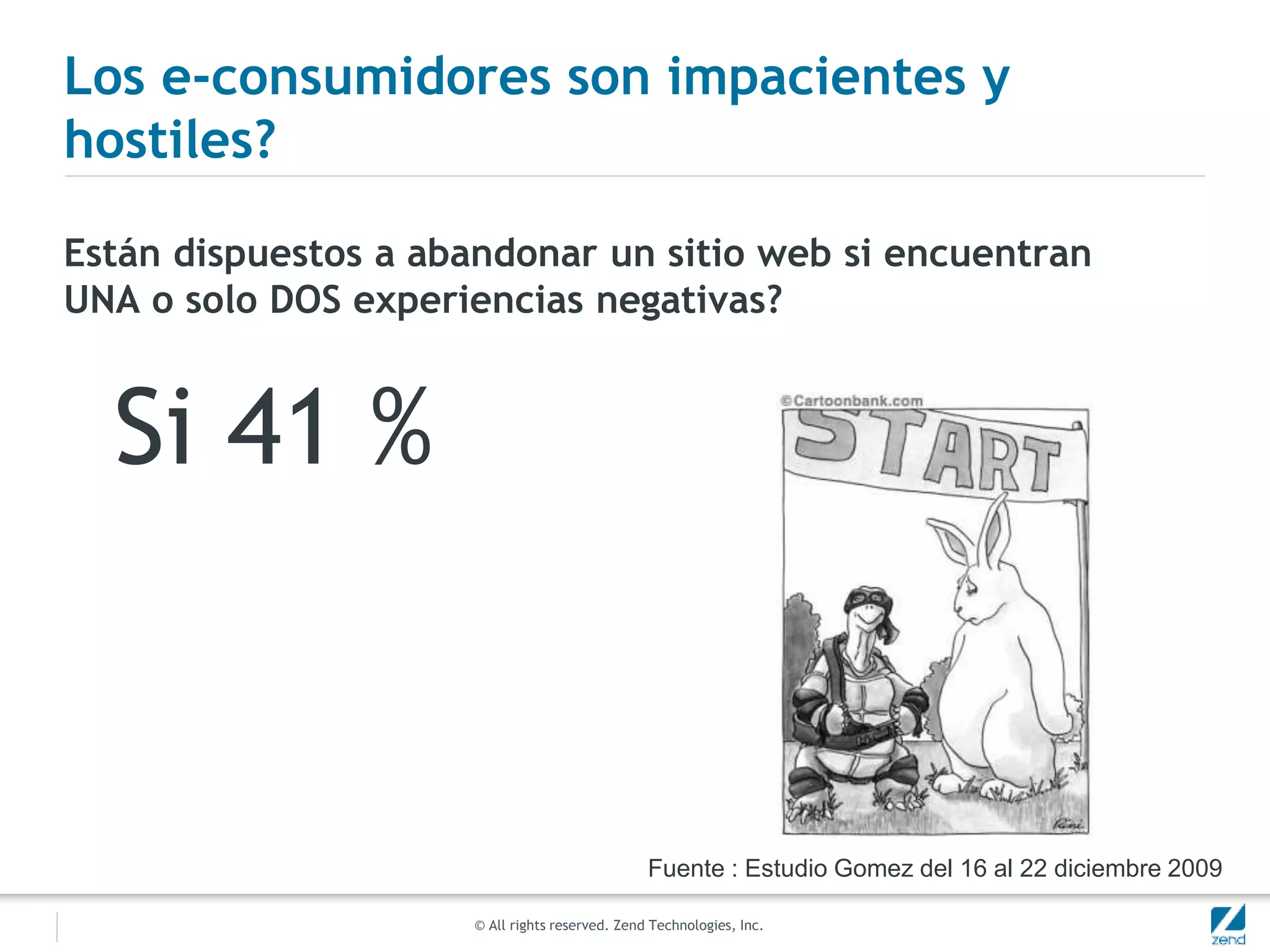 © All rights reserved. Zend Technologies, Inc.
Los e-consumidores son impacientes y
hostiles?
Están dispuestos a abandonar un sitio web si encuentran
UNA o solo DOS experiencias negativas?
Si 41 %
Fuente : Estudio Gomez del 16 al 22 diciembre 2009
 