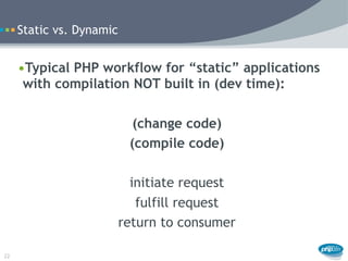 Static vs. Dynamic


     •Typical PHP workflow for “static” applications
      with compilation NOT built in (dev time):
...