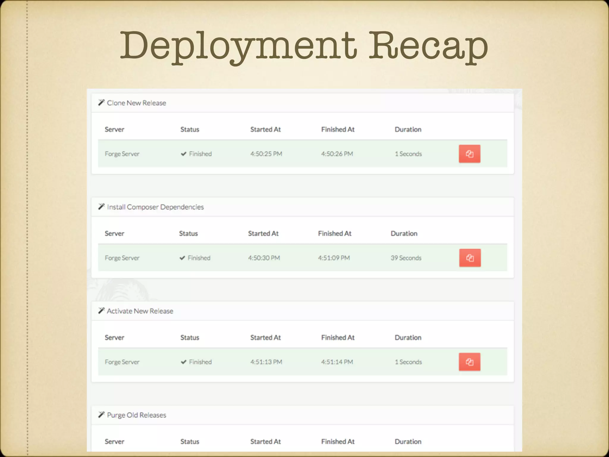 Deployment Recap 