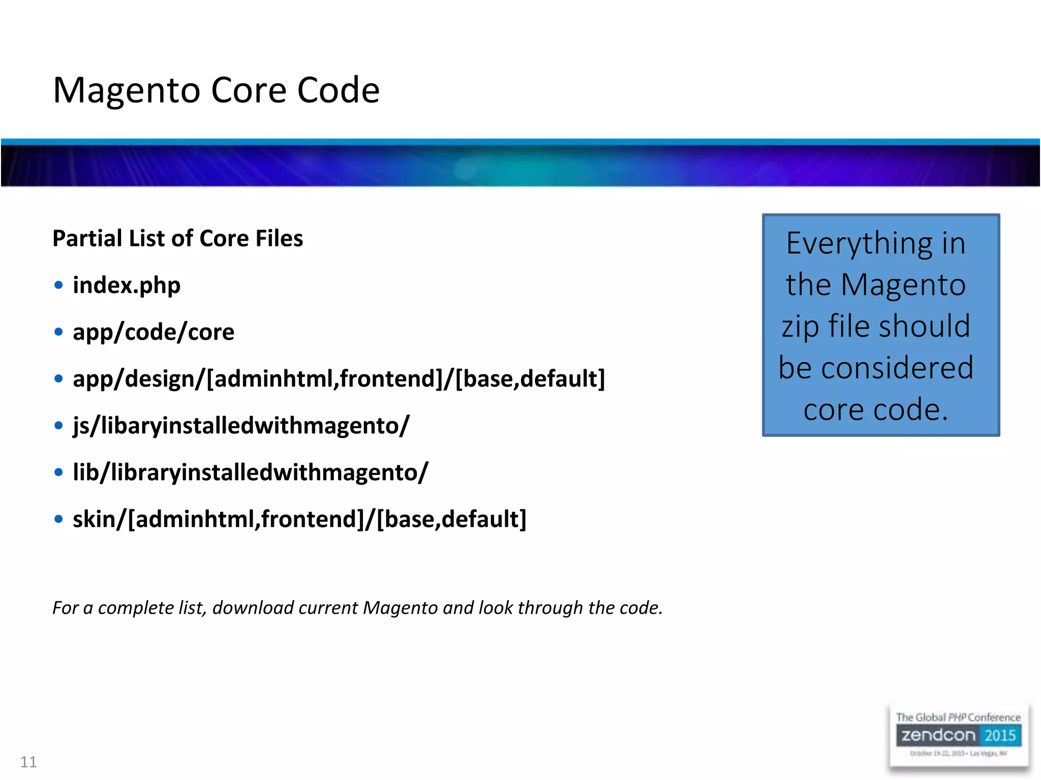 11
Partial List of Core Files
• index.php
• app/code/core
• app/design/[adminhtml,frontend]/[base,default]
• js/libaryinstalledwithmagento/
• lib/libraryinstalledwithmagento/
• skin/[adminhtml,frontend]/[base,default]
For a complete list, download current Magento and look through the code.
Magento Core Code
Everything in
the Magento
zip file should
be considered
core code.
 