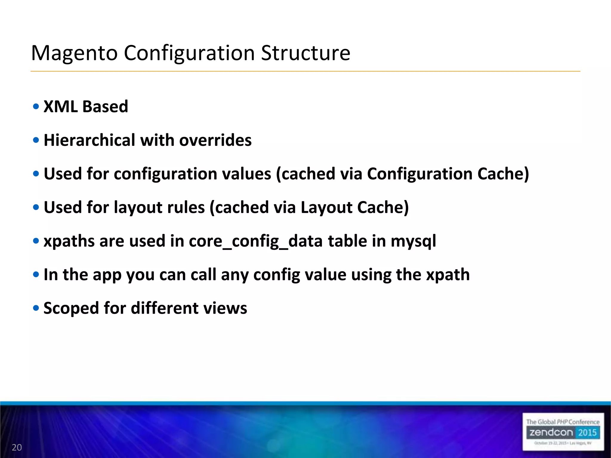 20
• XML Based
• Hierarchical with overrides
• Used for configuration values (cached via Configuration Cache)
• Used for layout rules (cached via Layout Cache)
• xpaths are used in core_config_data table in mysql
• In the app you can call any config value using the xpath
• Scoped for different views
Magento Configuration Structure
 