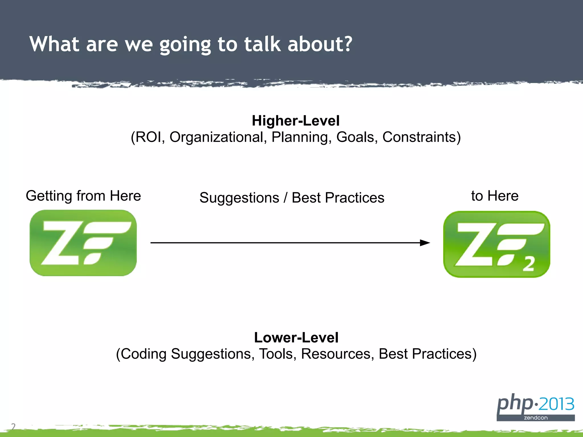 2
What are we going to talk about?
Getting from Here to Here
Higher-Level
(ROI, Organizational, Planning, Goals, Constraints)
Lower-Level
(Coding Suggestions, Tools, Resources, Best Practices)
Suggestions / Best Practices
 