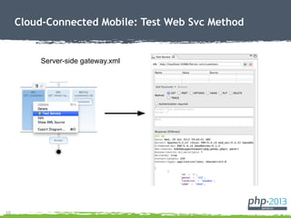 10
Cloud-Connected Mobile: Test Web Svc Method
Server-side gateway.xml
 
