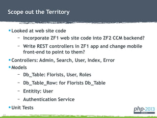 12
•Looked at web site code
– Incorporate ZF1 web site code into ZF2 CCM backend?
– Write REST controllers in ZF1 app and ...