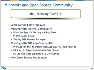 Microsoft and Open Source Community Legal barrios being removed. Working with the PHP Community Windows Specific Testing and Bug Fixes PHP Installer Fixes Testing PHP Release Packages Working with PHP App Communities PHP Apps in the  Microsoft Web App Gallery (Add Yours !)  IIS Specific Fixes Submitted to WordPress IIS Specific fixes submitted to SilverStripe New Open Source Foundation Hell Freezing Over ?   