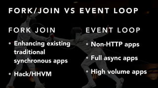 F O R K / J O I N V S E V E N T L O O P
• Enhancing existing
traditional
synchronous apps
• Hack/HHVM
• Non-HTTP apps
• Full async apps
• High volume apps
F O R K J O I N E V E N T L O O P
 
