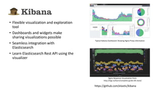 • Flexible visualization and exploration
tool
• Dashboards and widgets make
sharing visualizations possible
• Seamless integration with
Elasticsearch
• Learn Elasticsearch Rest API using the
visualizer
https://github.com/elastic/kibana
Typical Kabana Dashboard: Showing Nginx Proxy information
Nginx Response Visualization from:
http://logz.io/learn/complete-guide-elk-stack/
 
