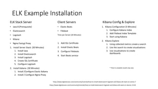 ELK Example Installation
https://www.digitalocean.com/community/tutorials/how-to-install-elasticsearch-logstash-and-kibana-elk-stack-on-centos-7
https://www.digitalocean.com/community/tutorials/how-to-install-elasticsearch-logstash-and-kibana-elk-stack-on-ubuntu-14-04
ELK Stack Server
• Java 8 (Prerequisite)
• Elasticsearch
• Logstash
• Kibana
• Nginx Fastcgi Proxy
1. Install Server Stack (30 Minutes)
1. Install Java
2. Install Elasticsearch
3. Install Logstash
4. Create SSL Certificate
5. Configure Logstash
2. Install Kabana (30 Minutes)
1. Install /Configure Elastic Kabana
2. Install / Configure Nginx Proxy
Client Servers
• Elastic Beats
• Filebeat
Time per Server (20 Minutes)
1. Add SSL Certificate
2. Install Elastic Beats
3. Configure Filebeats
4. Start Beats service
Kibana Config & Explore
1. Kibana Configuration (5 Minutes)
1. Configure Kabana Index
2. Add Filebeat Index Template
3. Start using Kabana
2. Kibana Explore
1. Using collected metrics create a search
2. Use the search to create visualizations
3. Use visualizations to create
dashboards
* Time to complete results may vary
 