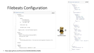 Filebeats Configuration
• https://gist.github.com/thisismitch/3429023e8438cc25b86c
client
server
Logstash
input/filter/output
 