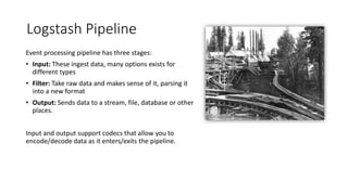 Logstash Pipeline
Event processing pipeline has three stages:
• Input: These ingest data, many options exists for
different types
• Filter: Take raw data and makes sense of it, parsing it
into a new format
• Output: Sends data to a stream, file, database or other
places.
Input and output support codecs that allow you to
encode/decode data as it enters/exits the pipeline.
 
