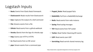 Logstash Inputs
• Beats: Events from Elastic Beats framework
• Elasticsearch: Reads results from Elasticsearch
• Exec: Captures the output of a shell command
• File: Streams events from a file
• Github: Read events from a github webhook
• Heroku: Events from the logs of a Heroku app
• http: Events over HTTP or HTTPS
• irc: Read events from an IRC server
• pipe: Stream events from a command pipe
• Puppet_factor: Read puppet facts
• RabbitMQ: Pull from a RabbitMQ Exchange
• Redis: Read events from redis instance
• Syslog: Read syslog messages
• TCP: Read events from TCP socket
• Twitter: Read Twitter Steaming API events
• UDP: Read events over UDP
• Varnishlog: Read varnish shared memory log
https://www.elastic.co/guide/en/logstash/current/input-plugins.html
 