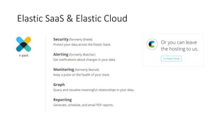 Elastic SaaS & Elastic Cloud
 