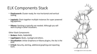 ELK Components Stack
• Elasticsearch: Cluster ready, for nice horizontal and vertical
scaling.
• Logstash: Chain together multiple instances for super powered
log pipelines.
• Kibana: Stacking is typically not needed. Although you will
want to plug in other visualizers.
Other Stack Components
• Brokers: Redis, RabbitMQ
• Logshippers: Beats, rsyslogd and others.
• Visualization: Utilize Graphana or Kibana plugins, the sky is the
limit.
• X-Pack: Security, alerting, additional graphing and reporting
tools.
Elk are not known for their stack-ability.
 