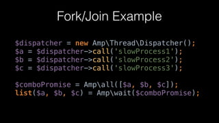 Fork/Join Example
$dispatcher = new AmpThreadDispatcher(); 
$a = $dispatcher->call('slowProcess1'); 
$b = $dispatcher->call('slowProcess2'); 
$c = $dispatcher->call('slowProcess3'); 
 
$comboPromise = Ampall([$a, $b, $c]); 
list($a, $b, $c) = Ampwait($comboPromise);
 