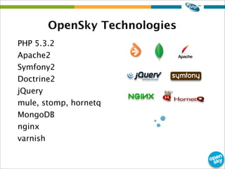 OpenSky Technologies
PHP 5.3.2
Apache2
Symfony2
Doctrine2
jQuery
mule, stomp, hornetq
MongoDB
nginx
varnish
 